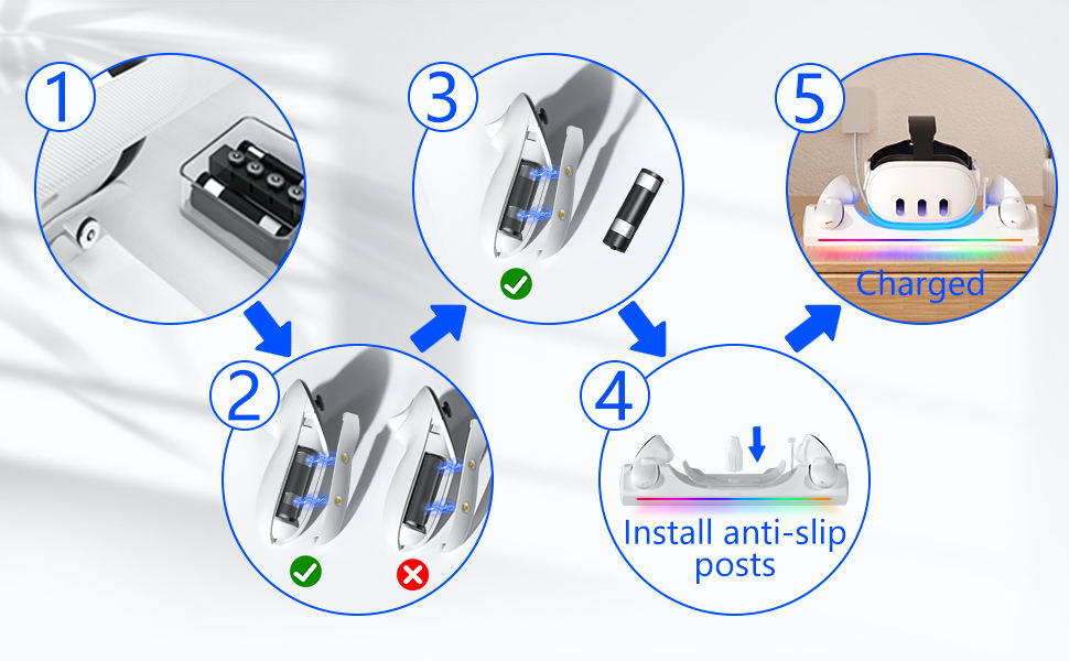 Charging Station for Me-ta/O-cu-lus Quest 3S/ Quest 3 Accessories, 30W Fast Adapter