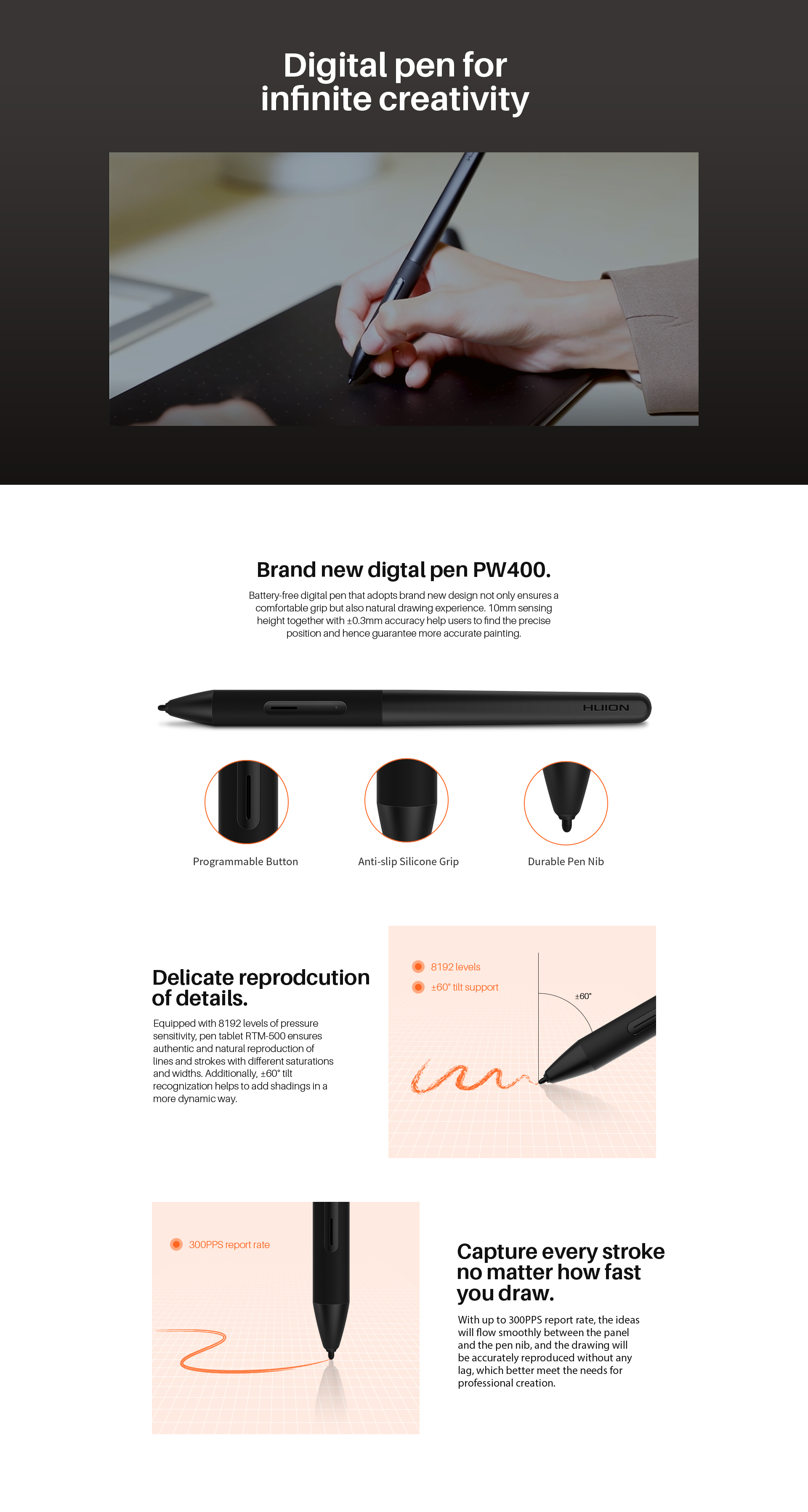 Huion INSPIROY RTM-500 8.7 x 5.4 Inch Drawing Tablet Digital Graphic ...