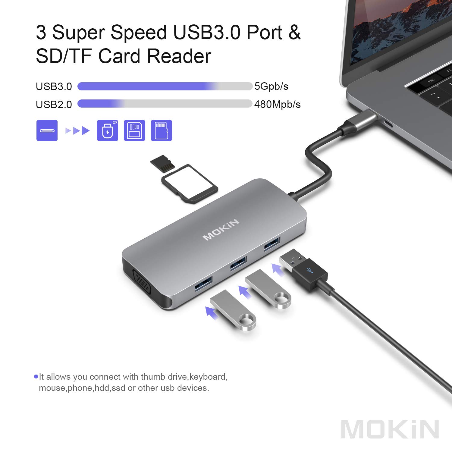 3 Super Speed USB3.0 Port &amp;SD/TF Card Reader