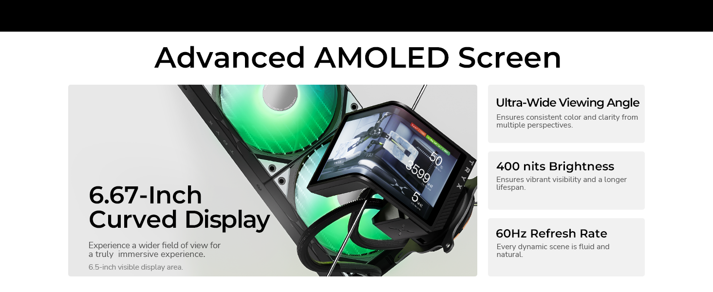 TRXY PANORAMA SE 360 ARGB AIO Asetek Adela Cooling Solution and 6.5inch AMOLED Screen