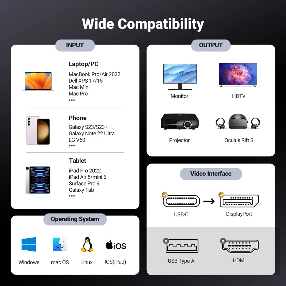 USB C to DisplayPort 1.4 Cable