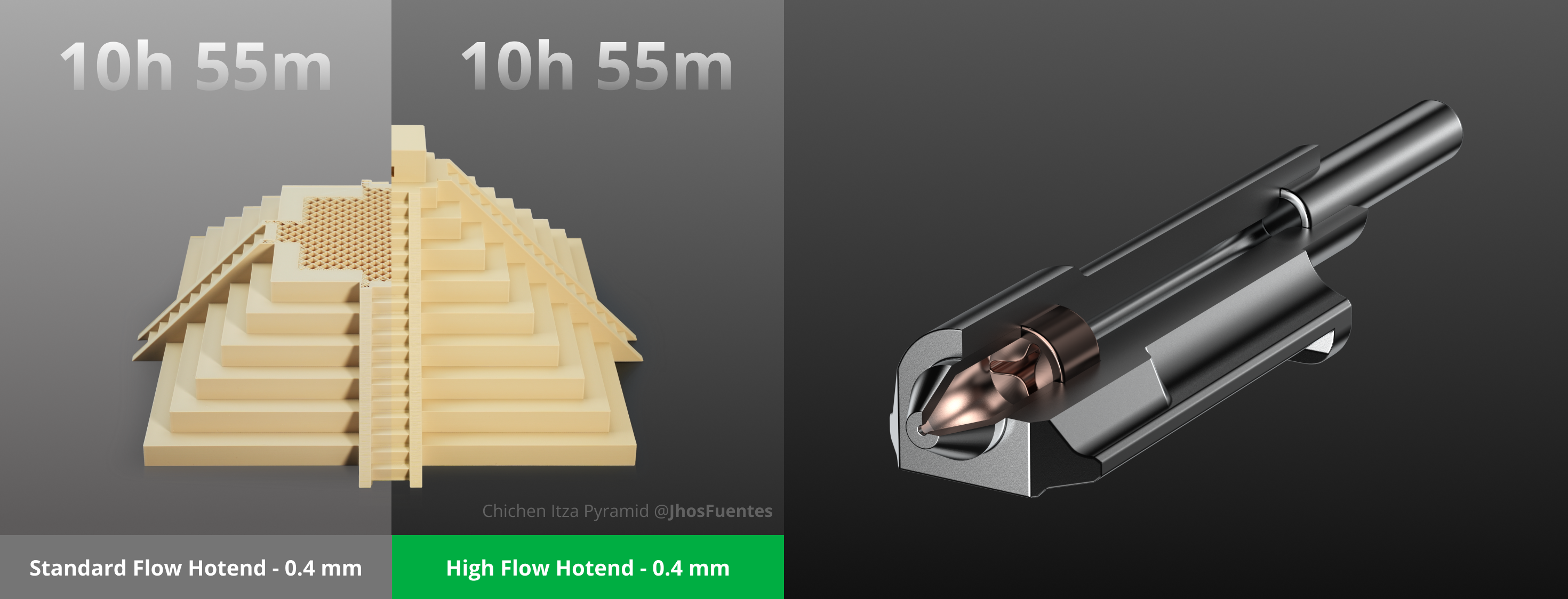 High-Speed Precision