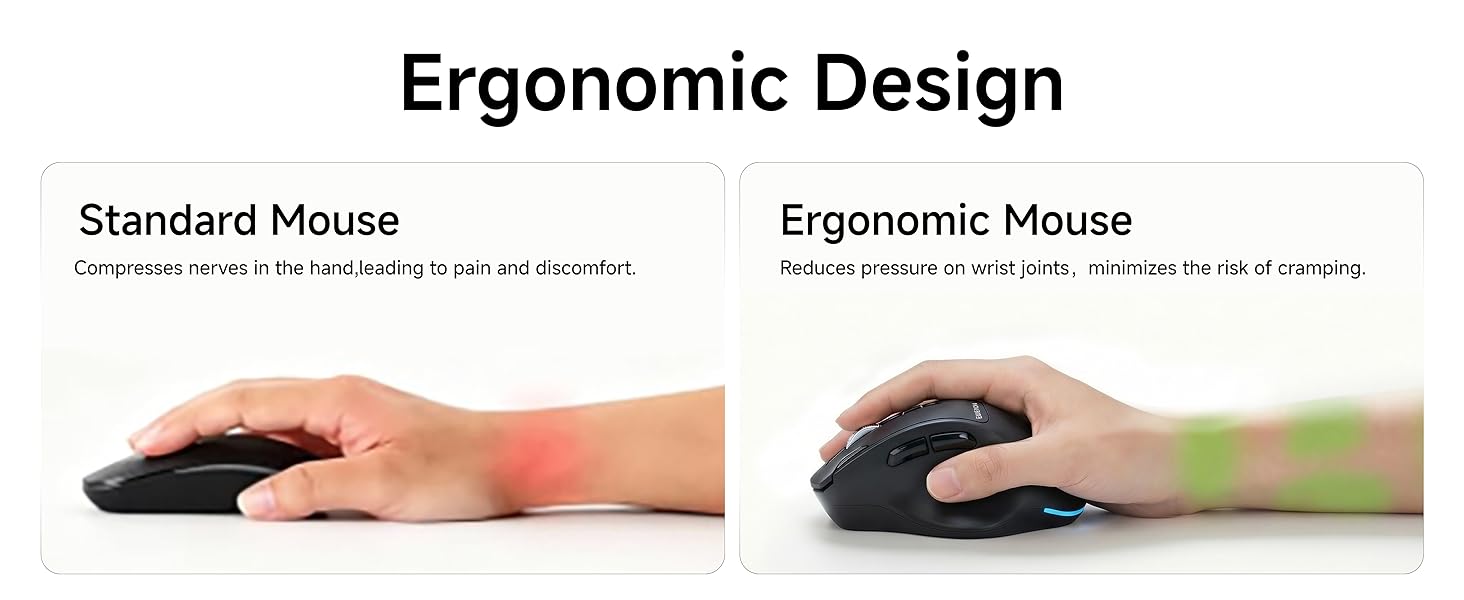Ergonomic Wireless Mouse, 2.4G & Bluetooth Wireless Mouse for Laptop