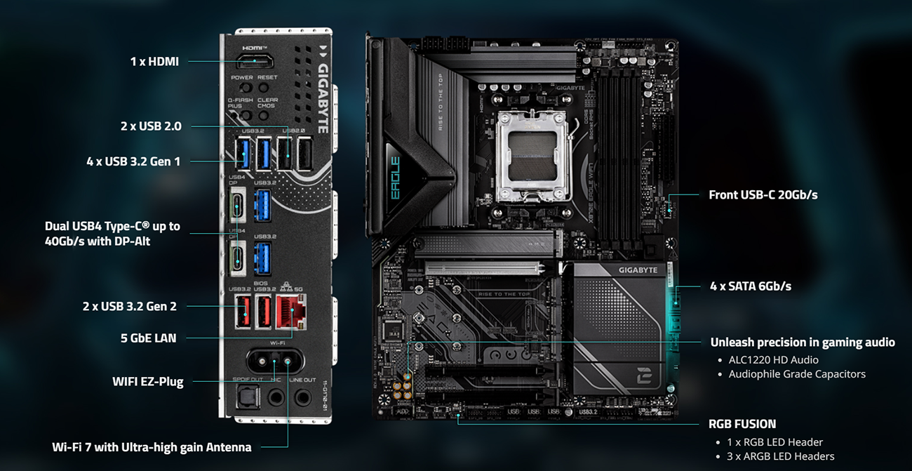 GIGABYTE X870E EAGLE WIFI7 AMD AM5 LGA 1718 Motherboard