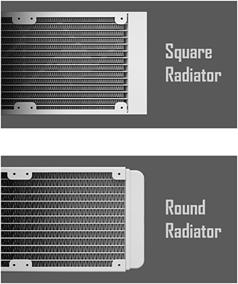 Antec Skeleton Matrix 360 ARGB White Liquid CPU Cooler
