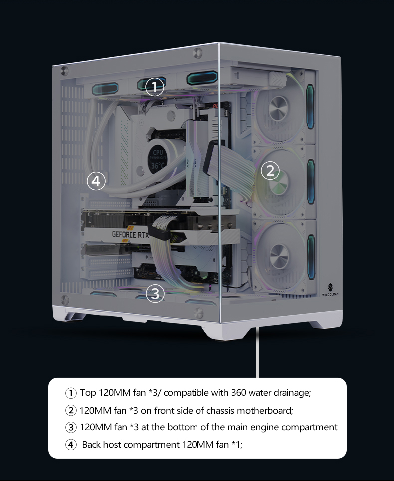 Product details display