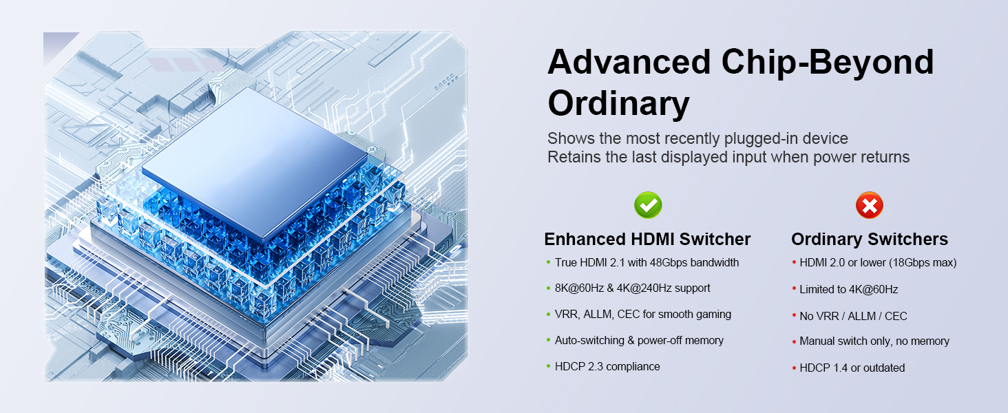 HDMI 2.1 Switch 3 in 1 Out, 8K@60Hz 4K@240Hz/120Hz 48Gbps, HDMI Switcher with Remote