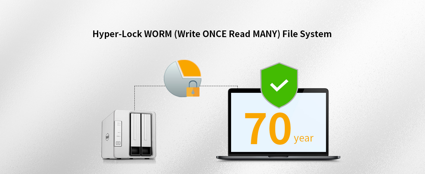 Protects Your Data Assets