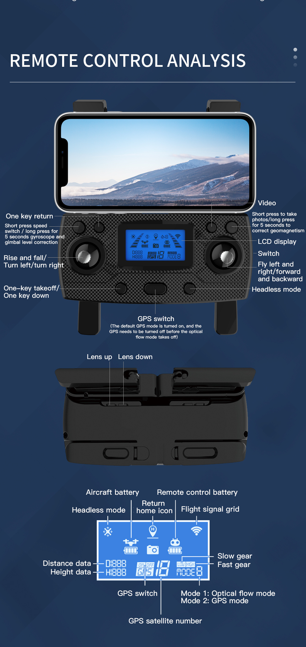 Sixvery SG907Max Drone