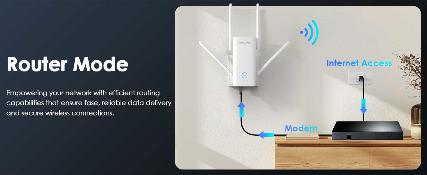 WAVLINK WL-WN583HX3 AX3000 WiFi 6 Extender