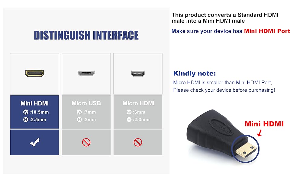 distinguish interface