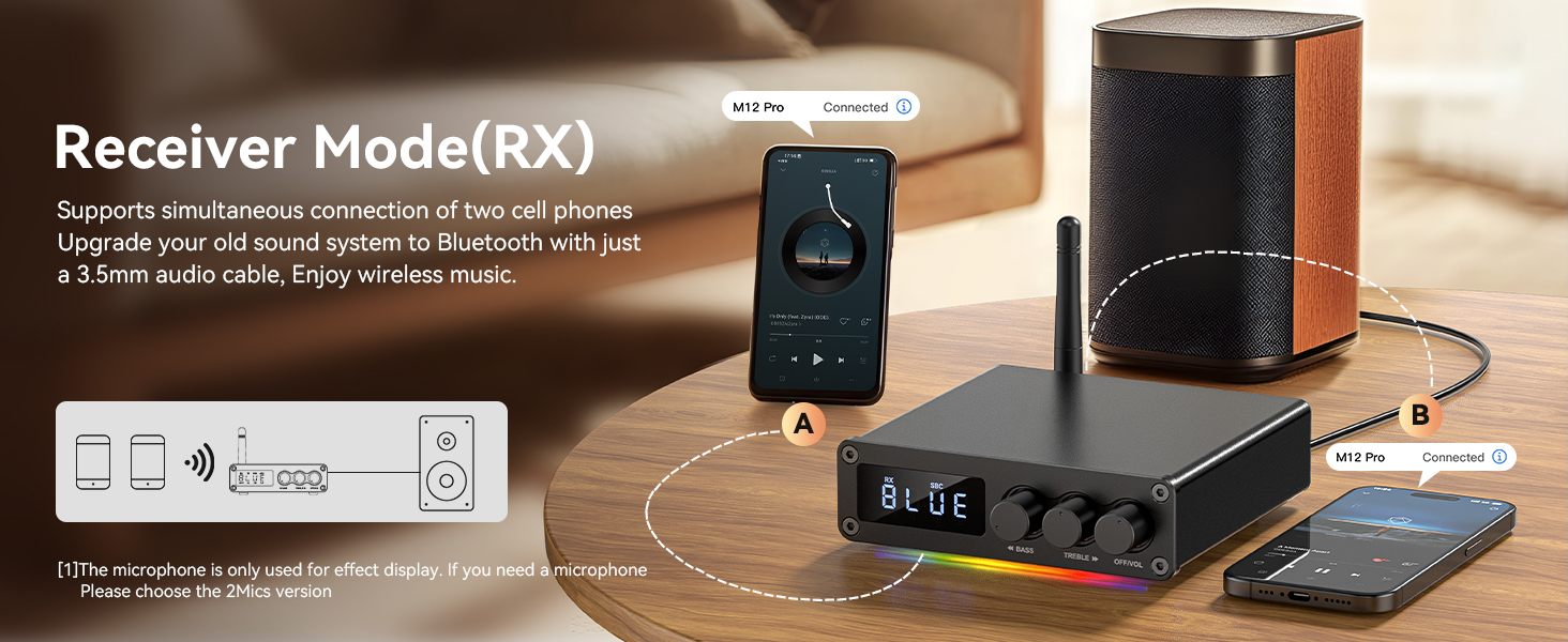 Bluetooth 5.2 Transmitter Receiver for TV, Home Stereo, BT Headset, Low Latency HD Bluetooth Audio D