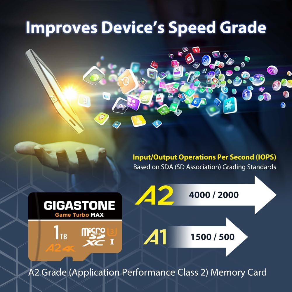 IMPROVE DEVICE'S SPEED GRADE