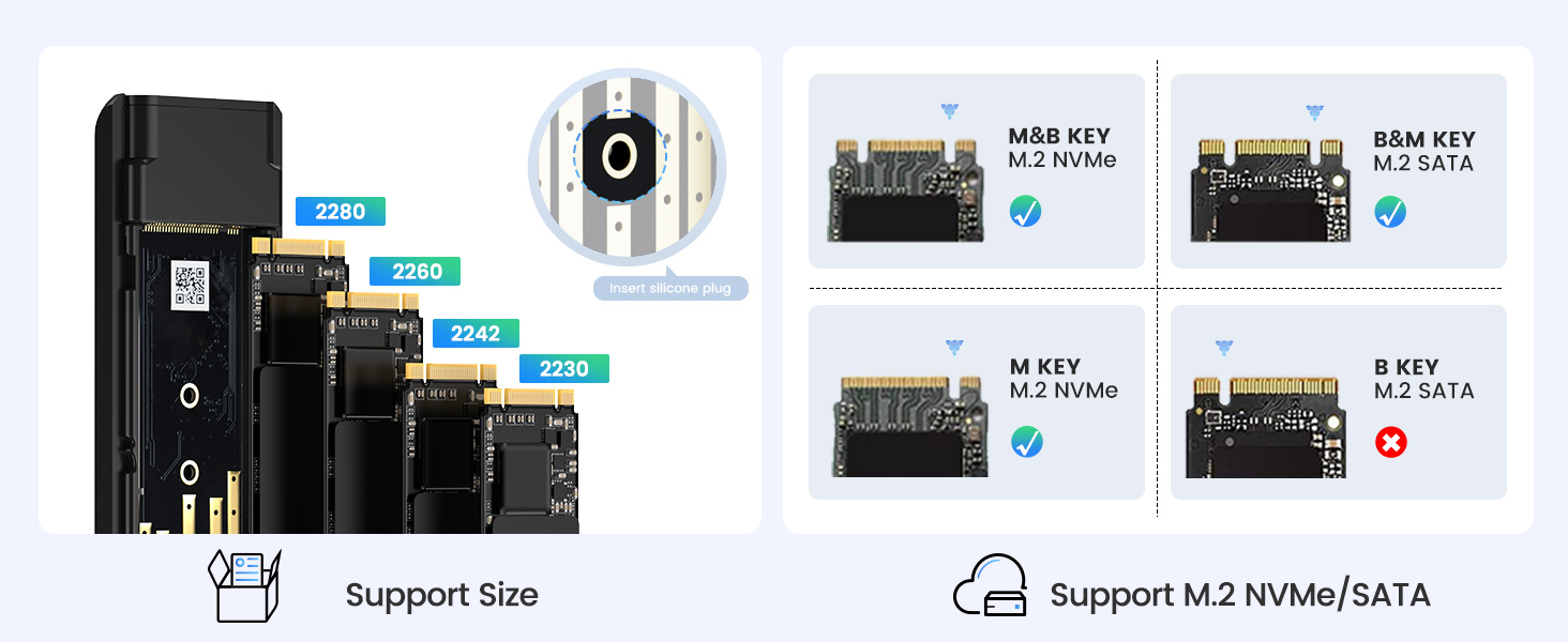 Support NVMe SATA SSDS Up to 4TB