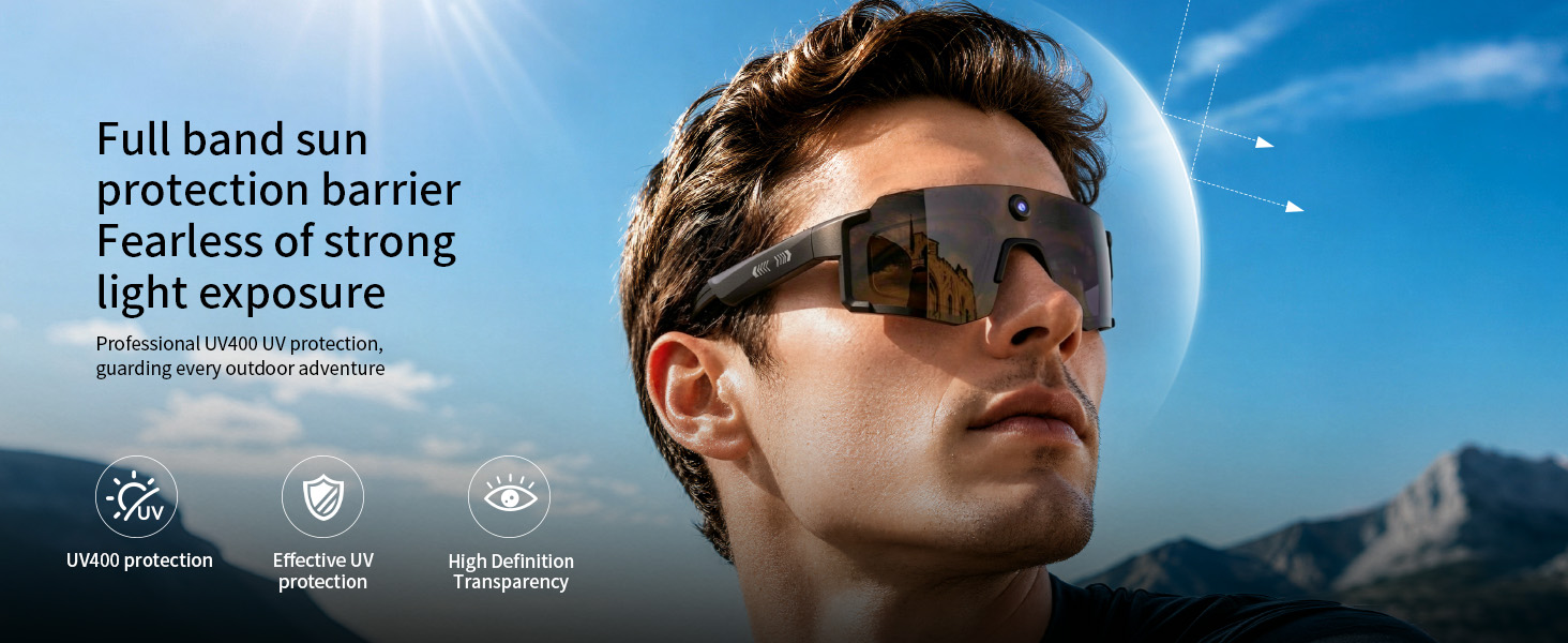 1080P Video Smart Eyeglasses