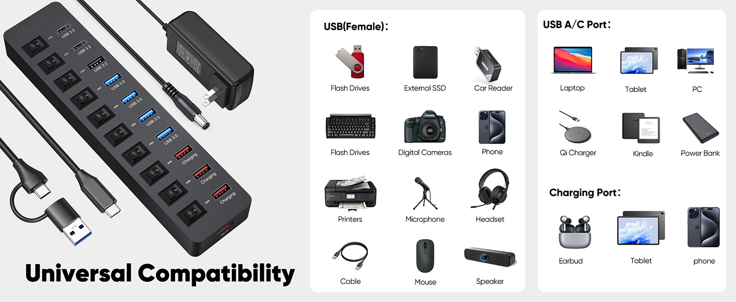 11-Port Powered USB Hub 3.2, Type C & USB 3.2 Gen2 (10Gbps)*3 + USB3.0 (5Gbps)*4 + Charging Port*4 w