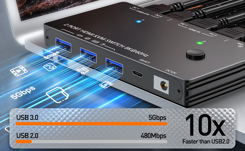 Support 5Gbps transfer rate, 10 times faster than USB2.0. NOTE:  1. Each computer needs 1*HDMI+1*USB