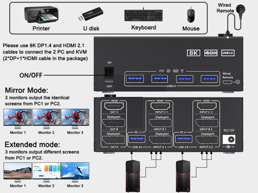 KVM switch 3 monitors driver-free for Windows, Mac, Linux, Unix, Ubuntu. Support PC, Laptop, PS4, Ra