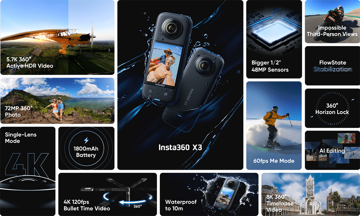 Insta360 X3 5.7K 360 Degree Action Camera