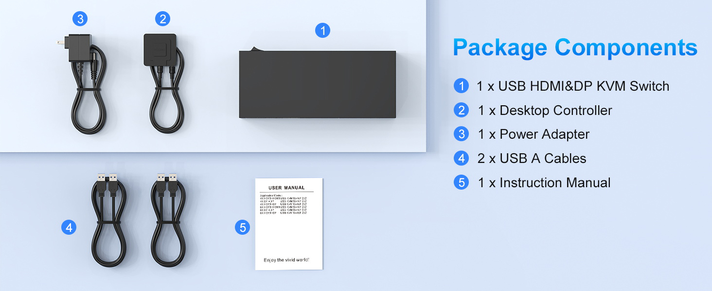 HDMI + Displayport KVM Switch 2 Monitors 2 Computers 8K@60Hz/4K@144Hz with 4 USB 3.0 Ports for 2 PCs