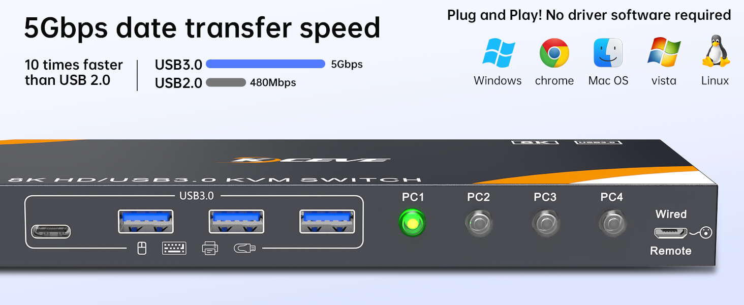 Freely use the panel buttons and 1.5m wired remote control to switch. 8K KVM Switch 4 Computers help