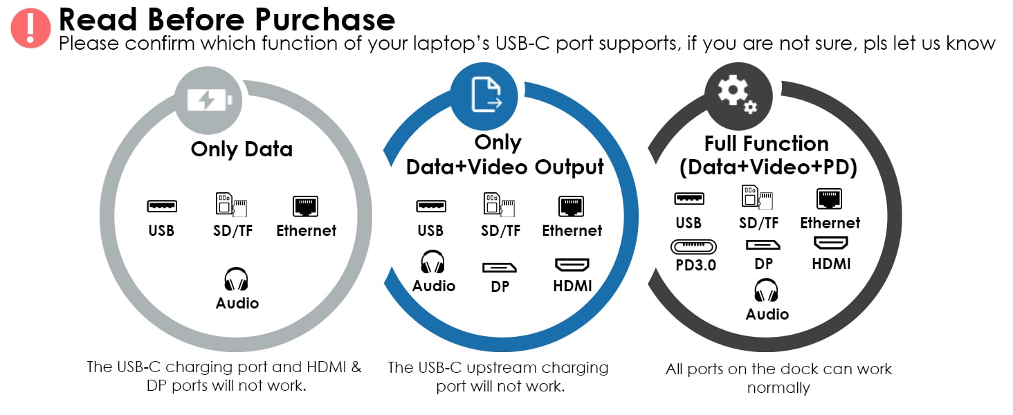 usb c laptop docking station