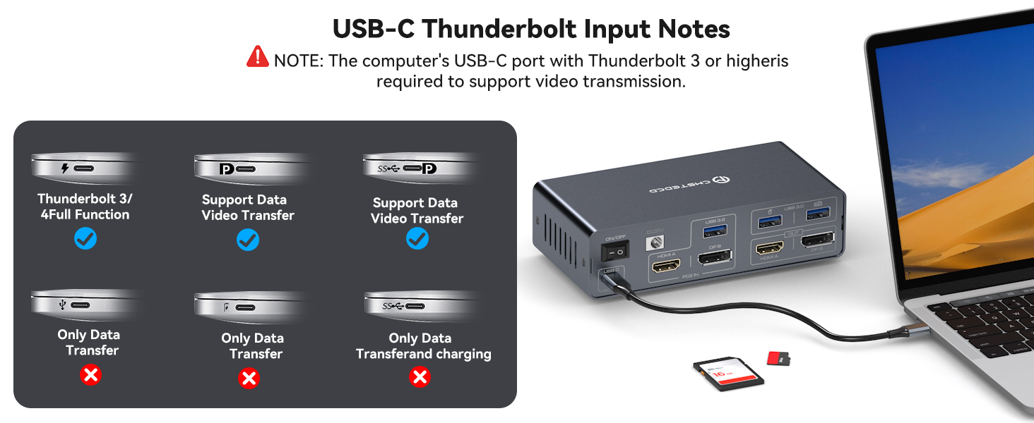 KVM Switch 2 Monitors 2 Computers, KVM Docking Station USB C + HDMI/DP Input with 100W PD