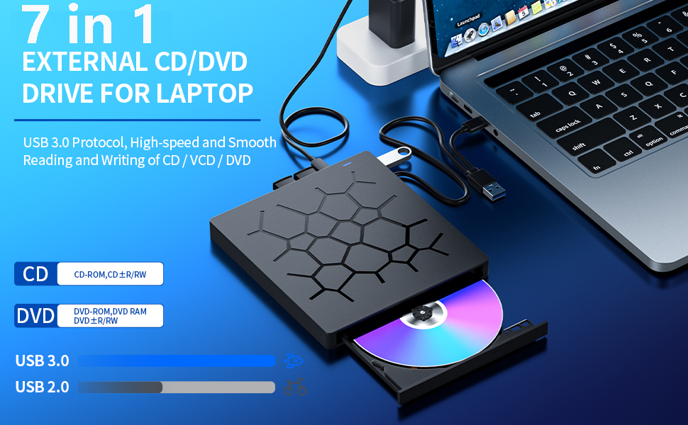 External CD/DVD Drive for Laptop, 7 IN 1 USB 3.0 Type C Portable DVD Player