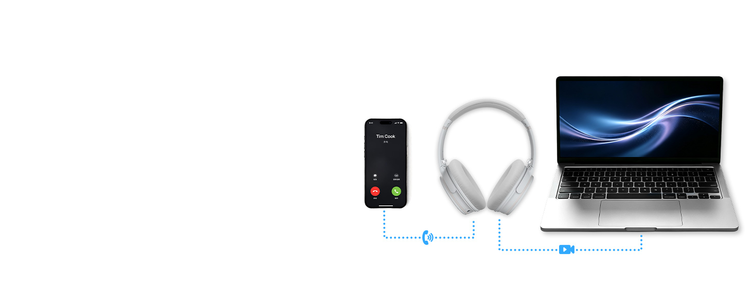 Multi-Point Connection