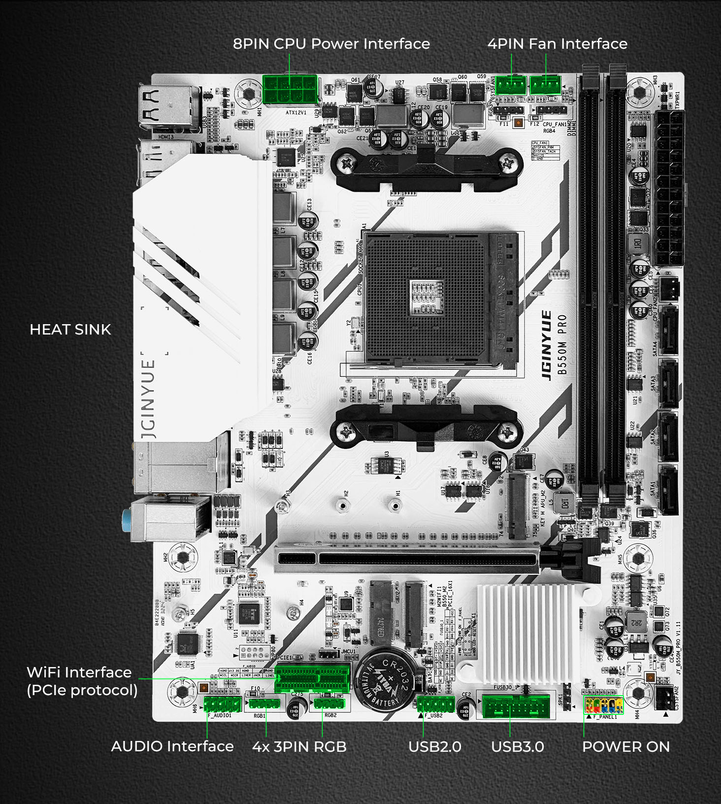 Mini motherboard