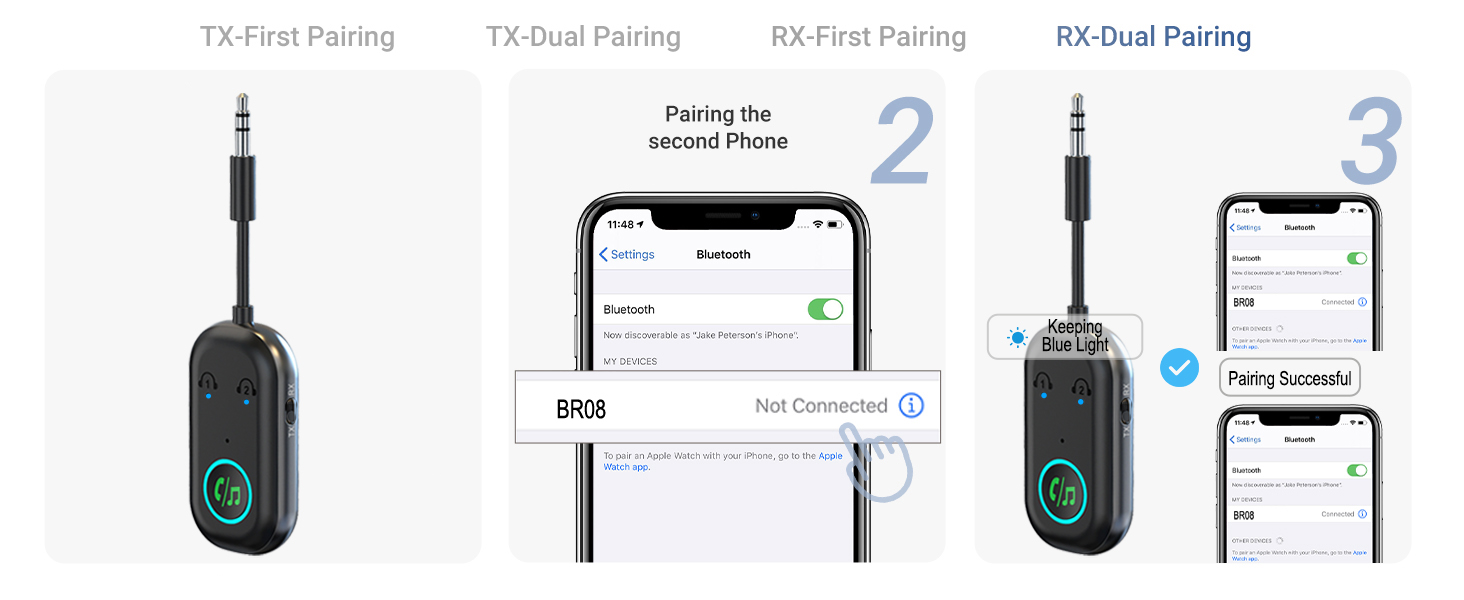 Bluetooth Transmitter Receiver, Aux Wireless Adapter Bluetooth 5.3, 2-in-1 Bluetooth Transmitter