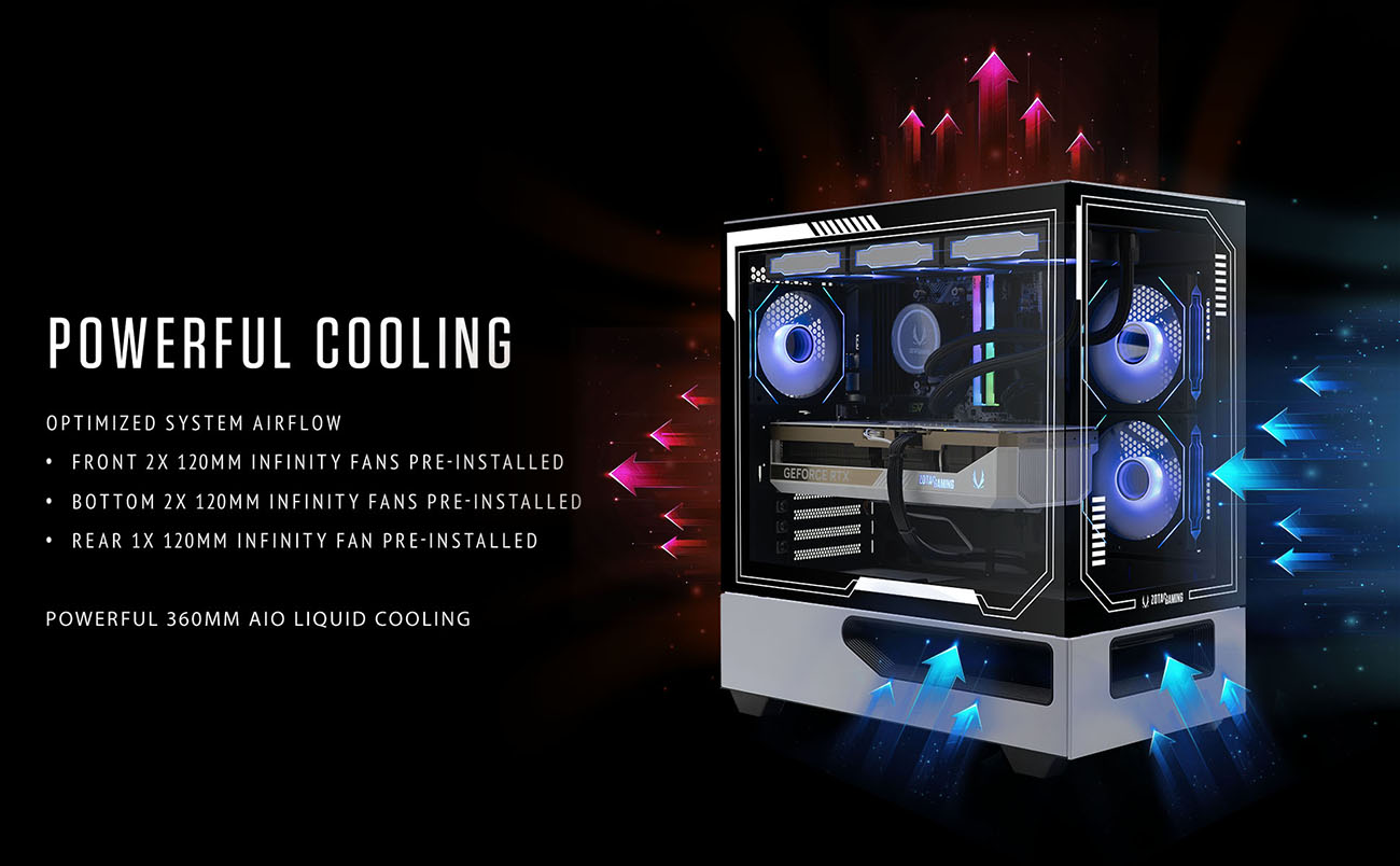 ZOTAC MEK 5090 Gaming PC
