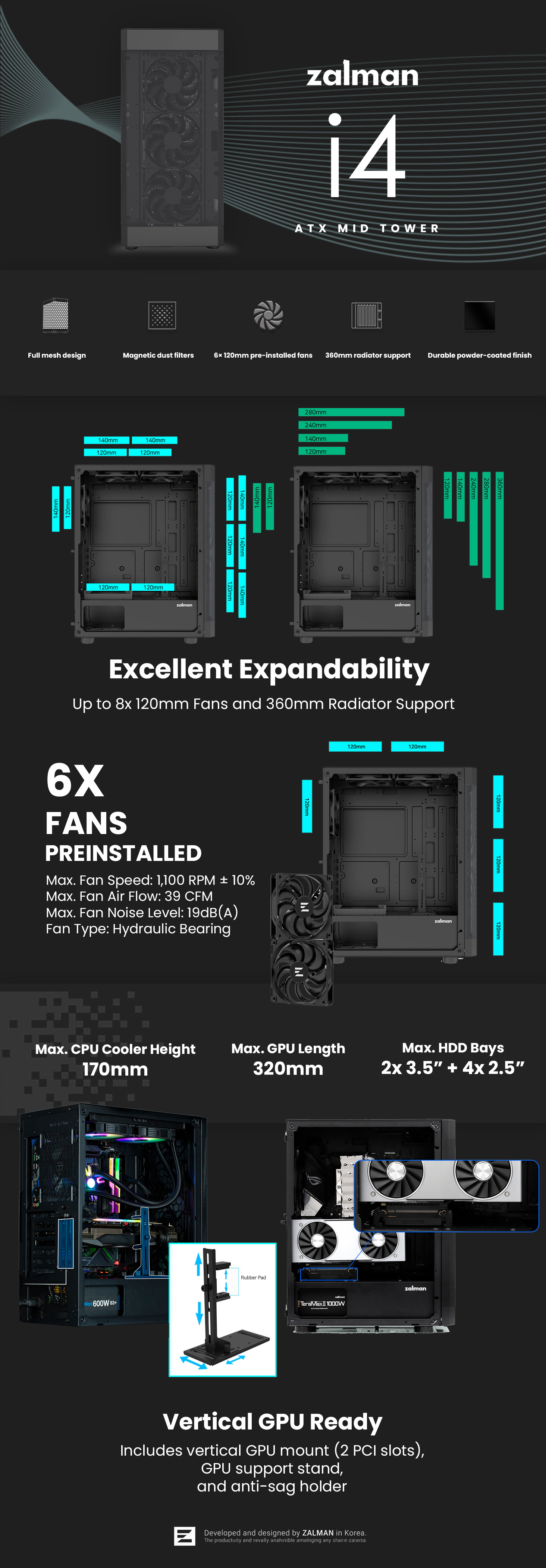 Zalman i4 ATX Mid Tower High Airflow PC Case