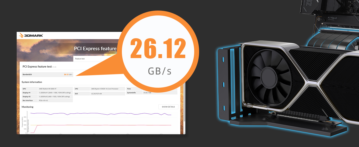 PCIE 4.0 Riser Cable
