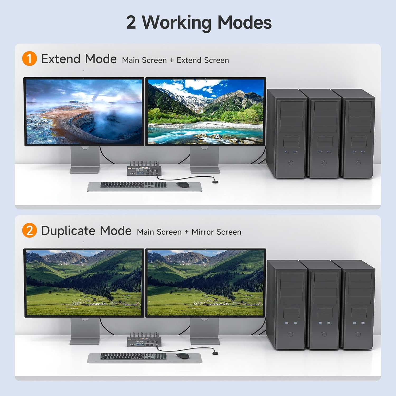 HDMI + Displayport KVM Switch 2 Monitors 3 Computers 8K@60Hz 4K@144Hz, with 4 USB 3.0 Ports