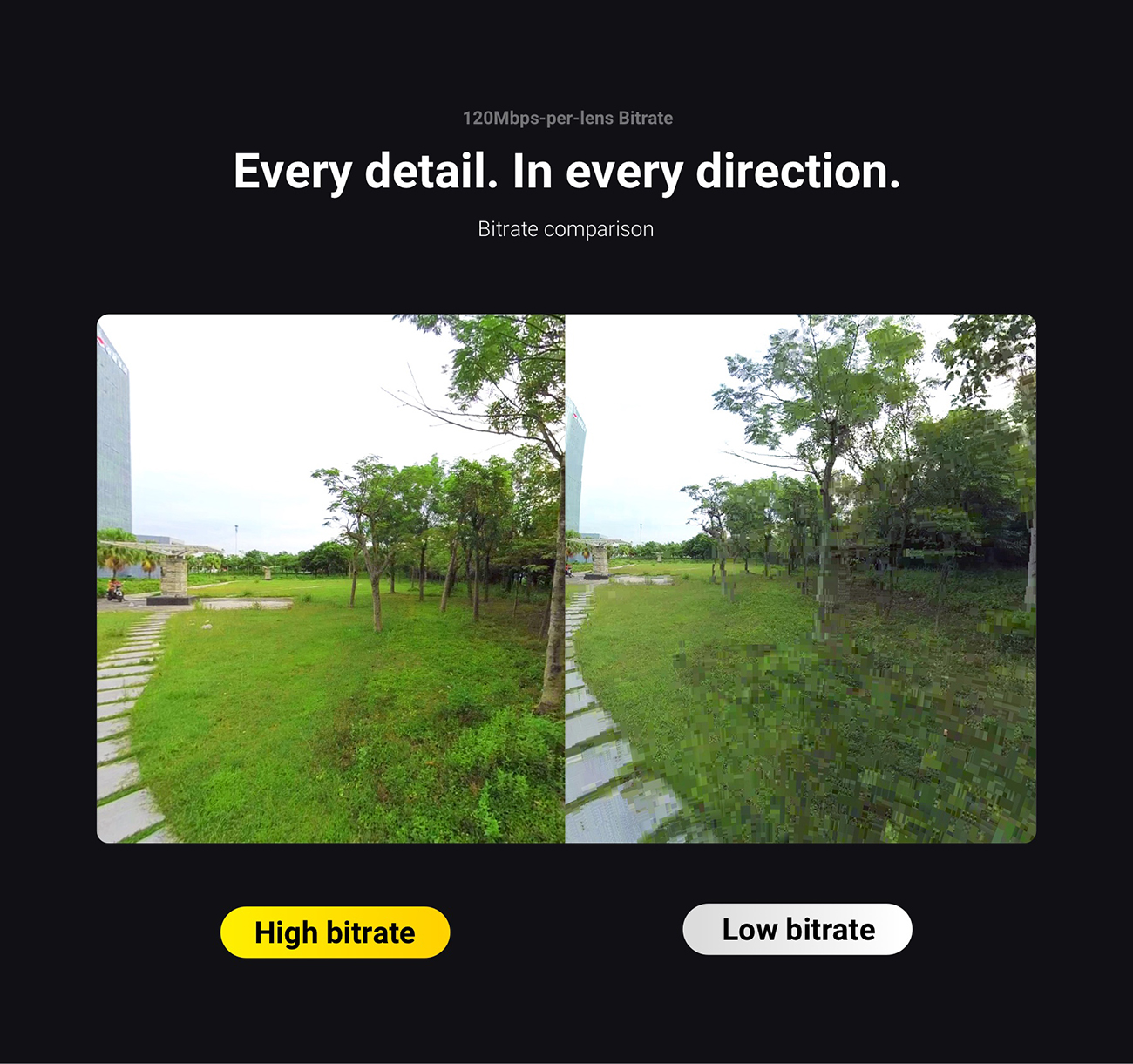Insta360 Pro II Spherical VR 360 8K Camera