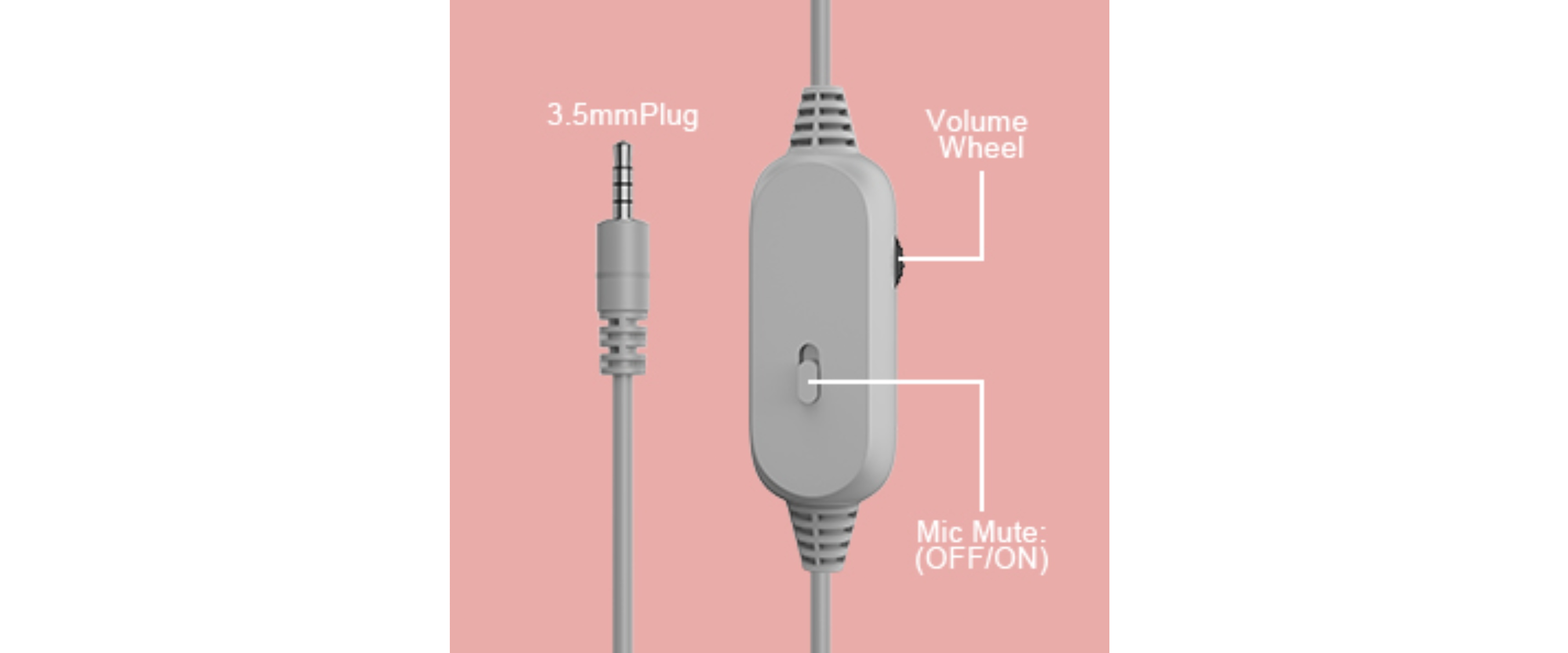 EACH wired headset, 3.5mm audio plug, inline volume control, mic mute switch