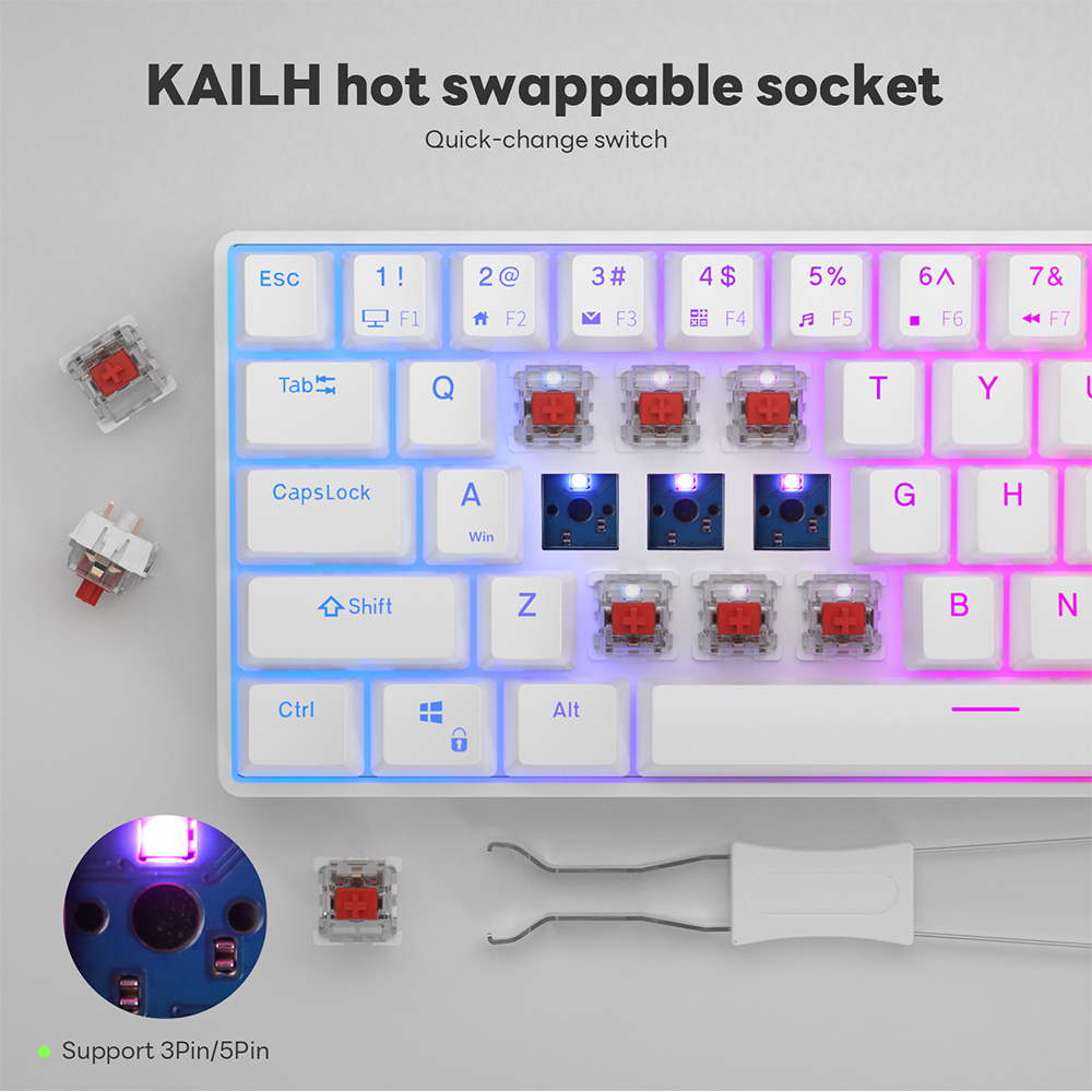 hot swappable