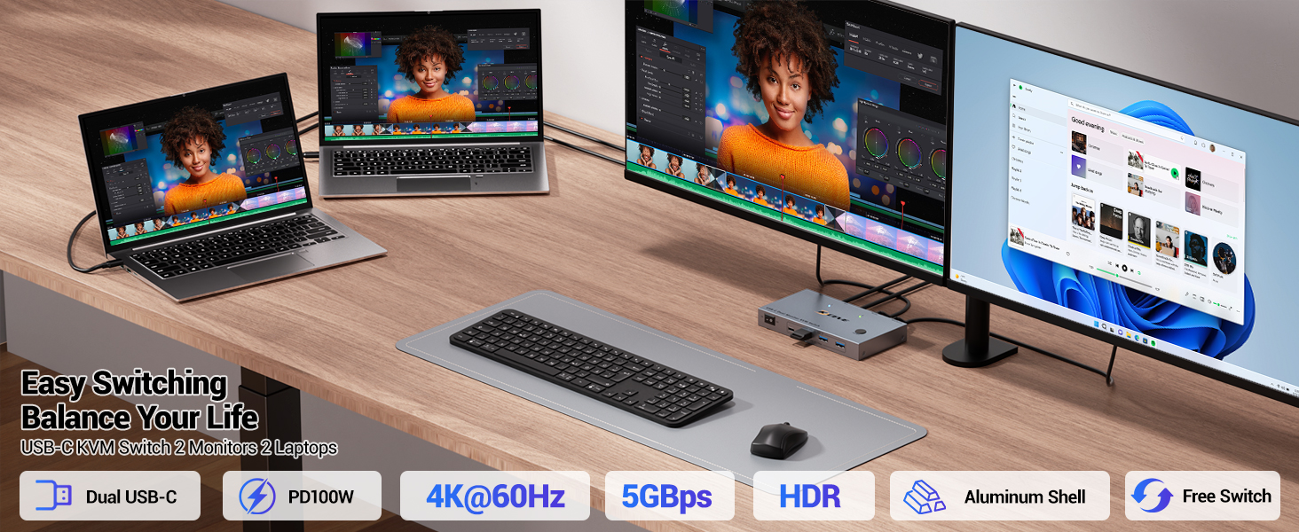 USB C KVM Switch 2 Monitors 4K@60Hz for 2 Laptops