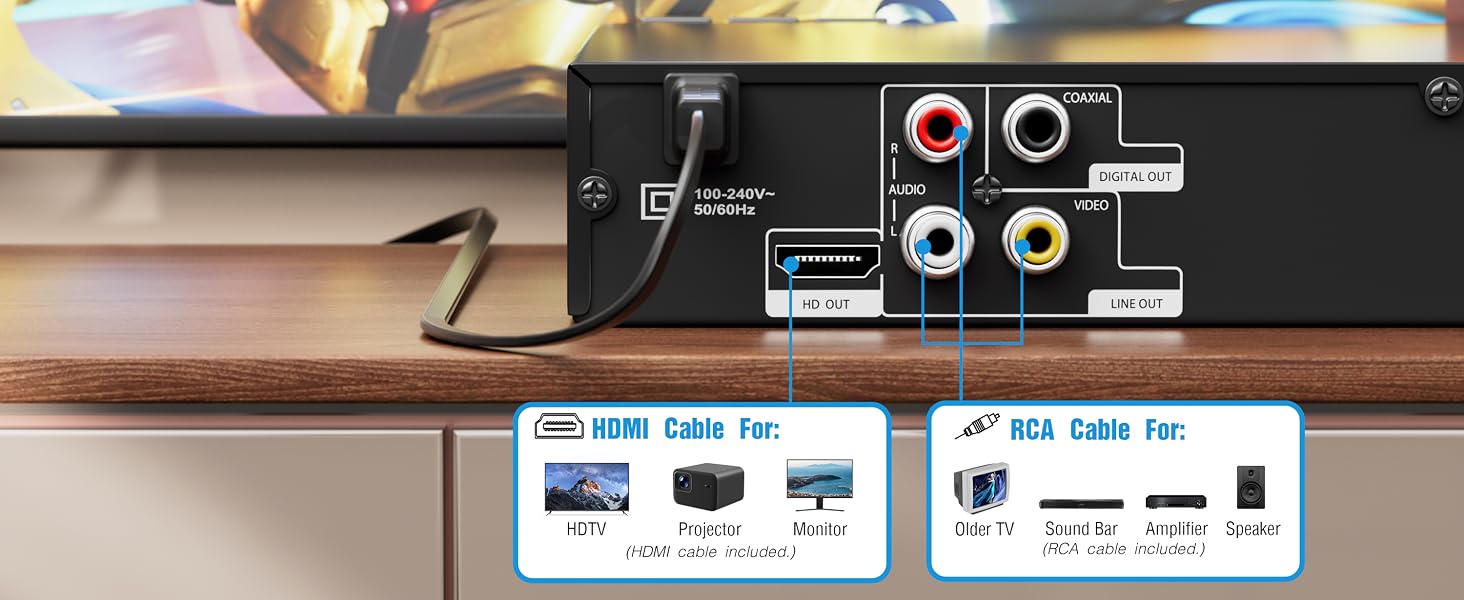 MEGATEK DP-260M55HD Region-Free HDMI DVD Player for TV