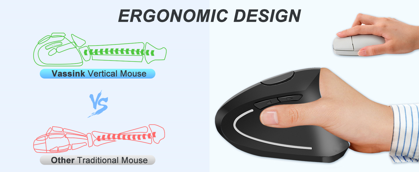 2.4GHz Rechargeable Wireless Vertical Optical Mouse with USB Receiver!