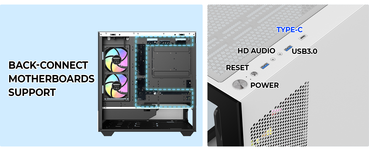 I/O Panel