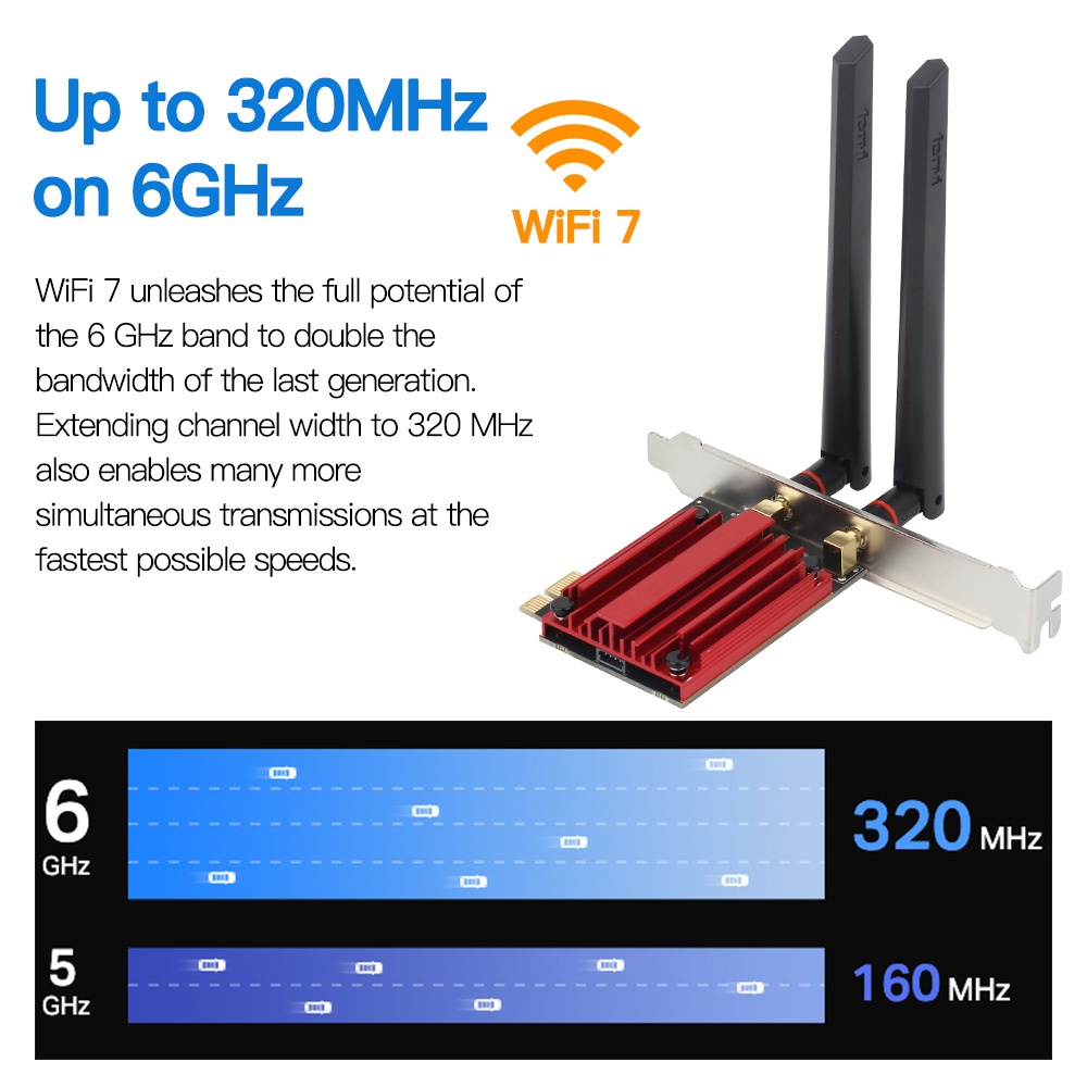 pcie wifi 7