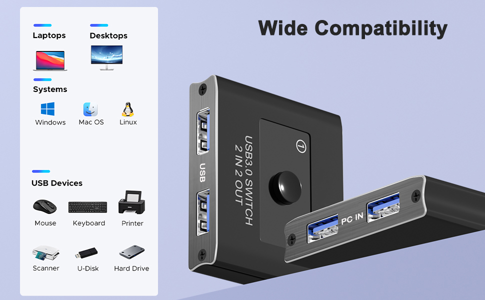 Wide Compatibility The USB switch is driver-free and compatible with Windows, macOS, Chrome OS, and