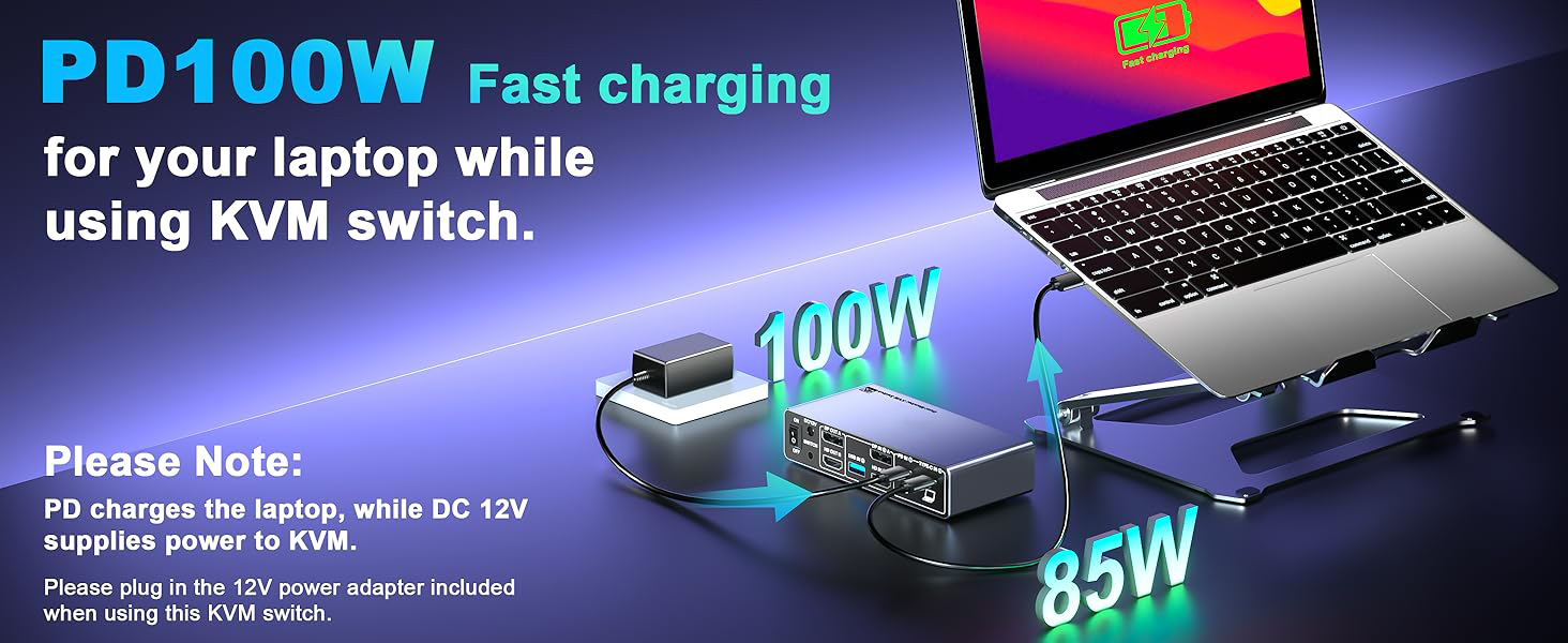 USB C KVM Switch, Dual Monitor KVM Switch for 1 Desktop and 1 Laptop, with Output Support for 4K@60H