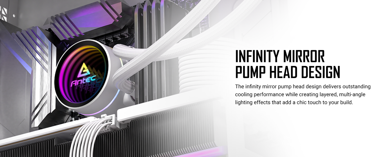 Antec Luna 360 ARGB White AIO Liquid CPU Cooler