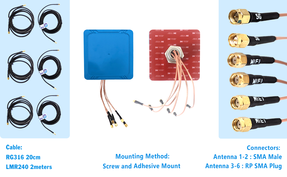 AN.AG50.2Cell.4WiFi.2M