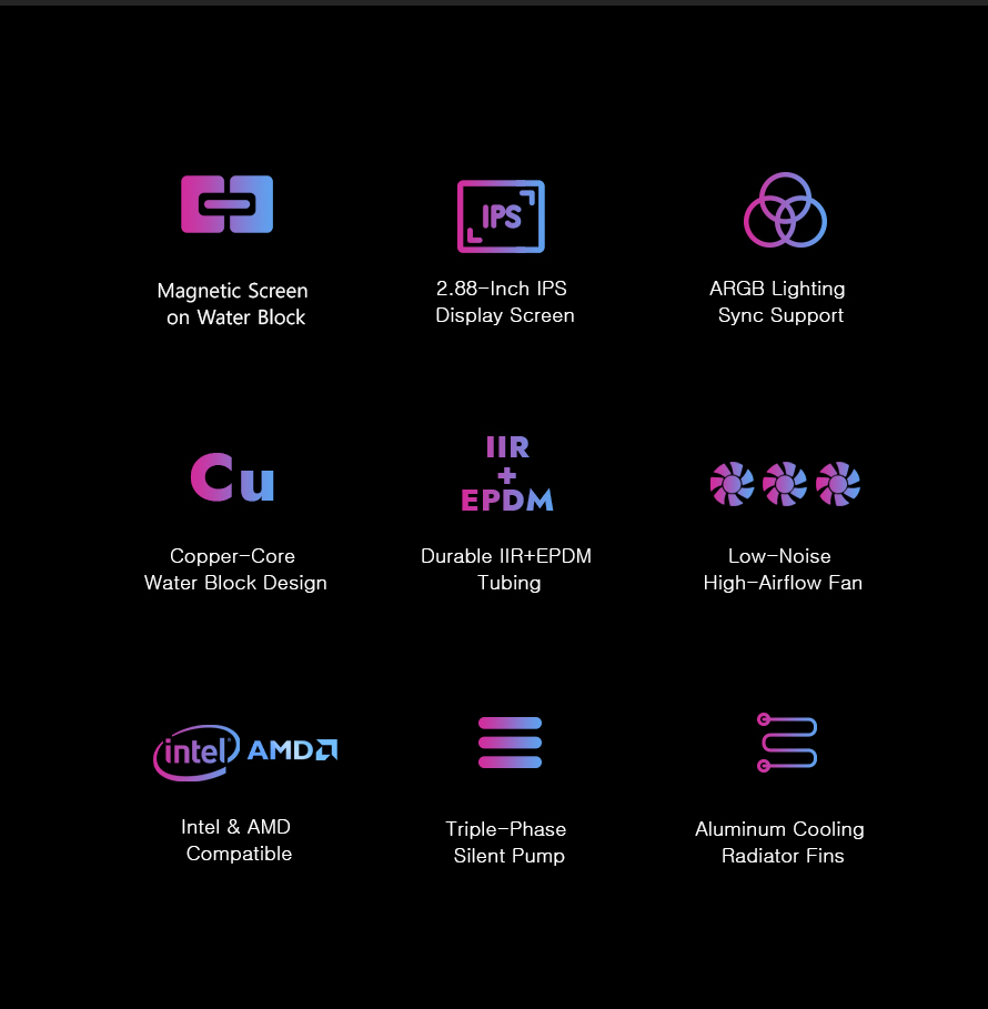 darkFlash DE360 360mm AIO Liquid CPU Cooler  2.88" IPS Display 5V ARGB Lighting Copper Water