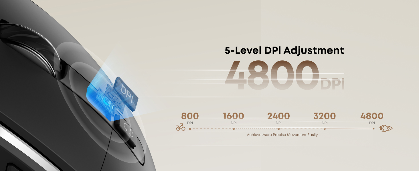 Ergonomic Rechargeable Mouse with Jiggler, Bluetooth + 2.4G Wireless + Wired (3 in 1) Connection, Ma