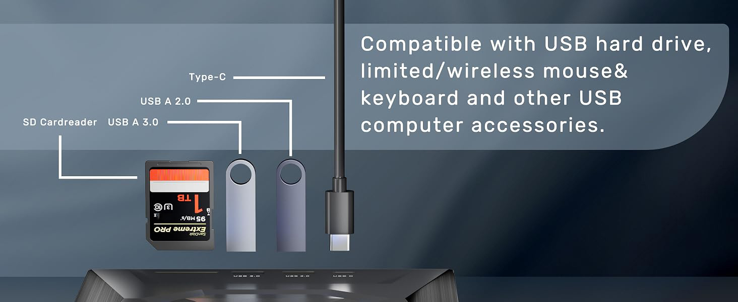 External CD DVD Drive, USB 3.0 Type-C Portable CD/DVD +/-RW Drive/DVD Player with SD Card Reader USB